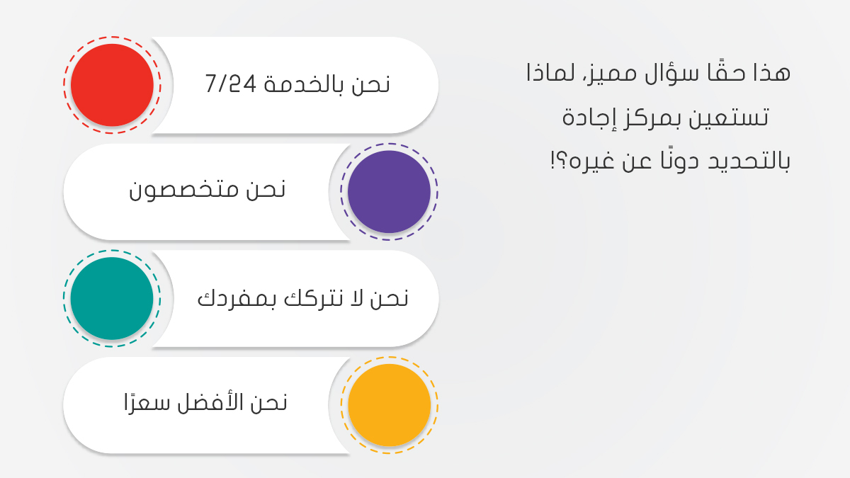 عمل اسايمنت